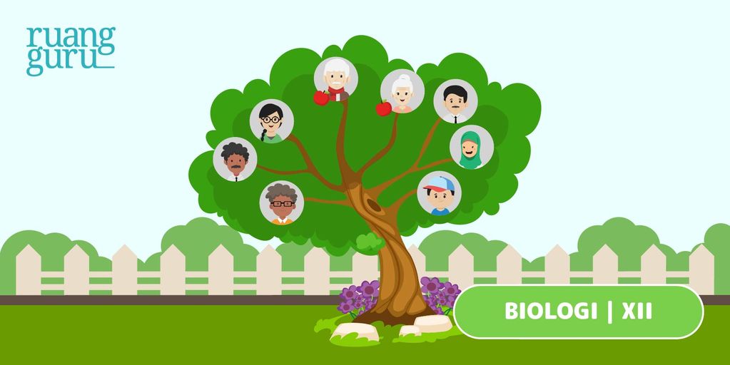 4 Macam Pola Hereditas Pada Makhluk Hidup | Biologi Kelas 12